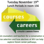 Courses 2 Careers Ad